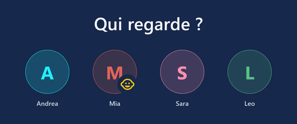 visiv au démarrage : « Qui regarde ? » avec quatre profils – Andrea, Mia (profil enfant), Sara et Leo.