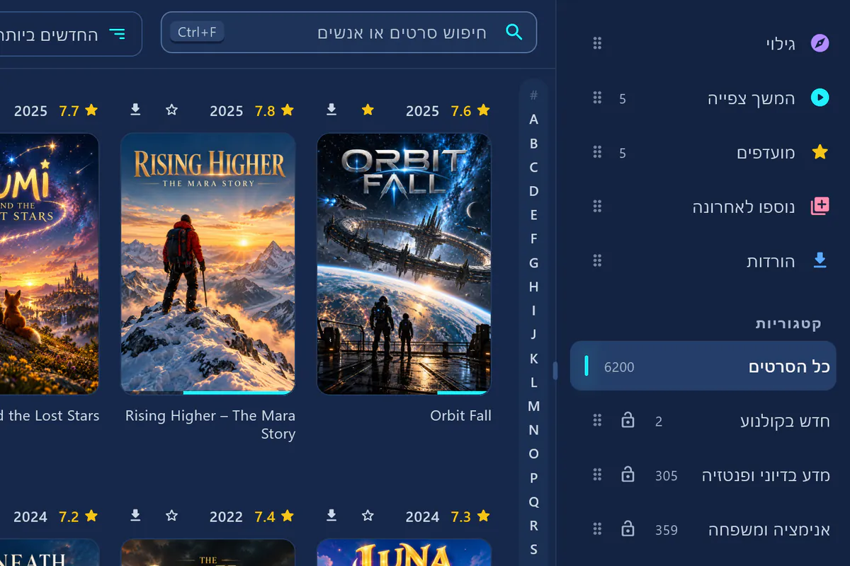 סרטים ב-visiv: "כל הסרטים" עם 6200 פריטים, מימין הקטגוריות עם המספרים שלהן, לידן סרגל A–Z והפוסטרים.
