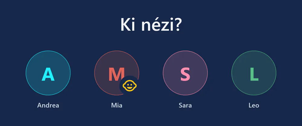 A visiv induláskor: „Ki nézi?” négy profillal – Andrea, Mia (gyerekprofil), Sara és Leo.