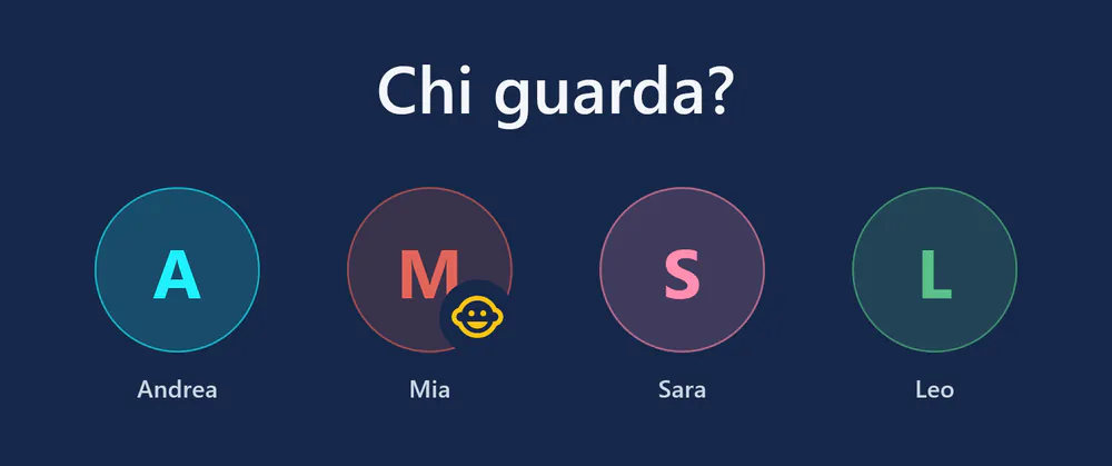 visiv all’avvio: «Chi guarda?» con quattro profili – Andrea, Mia (profilo bambini), Sara e Leo.