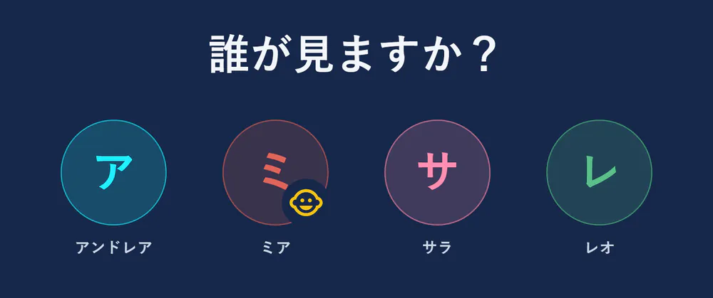 起動時のvisiv：「誰が見ますか？」と4つのプロフィール。アンドレア、ミア（キッズプロフィール）、サラ、レオ。
