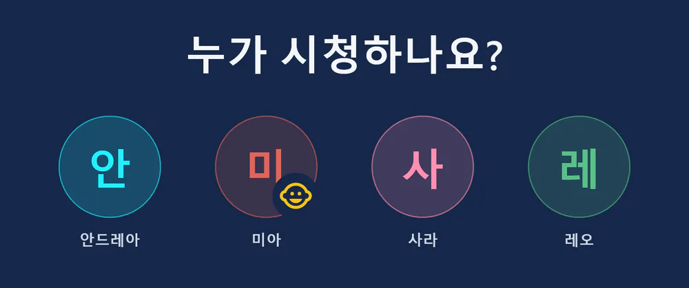 시작 시 visiv 화면: 네 개의 프로필이 있는 ‘누가 시청하나요?’ – 안드레아, 미아(어린이 프로필), 사라, 레오.