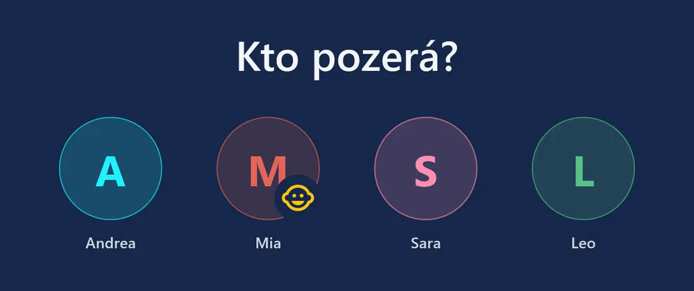 visiv pri spustení: „Kto pozerá?“ so štyrmi profilmi – Andrea, Mia (detský profil), Sara a Leo.