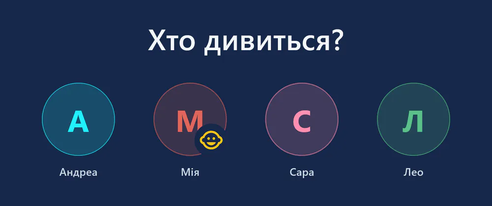visiv під час запуску: «Хто дивиться?» із чотирма профілями — Андреа, Мія (дитячий профіль), Сара і Лео.