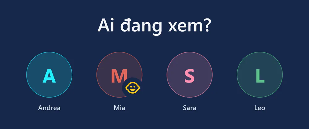 visiv khi khởi động: “Ai đang xem?” với bốn hồ sơ – Andrea, Mia (hồ sơ trẻ em), Sara và Leo.